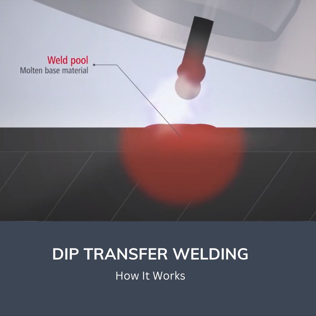 What Is dip Transfer Welding?