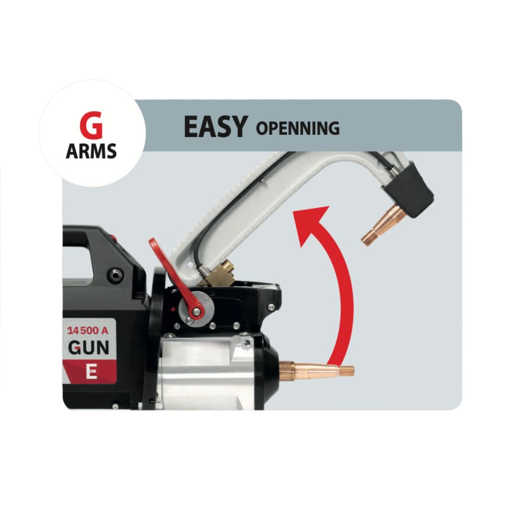 Gyspot easy opening arms