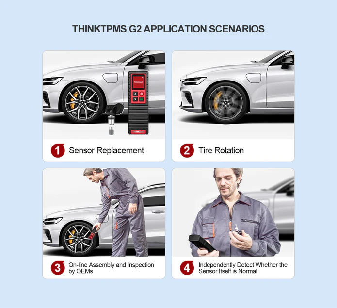 THINK TPMS applications