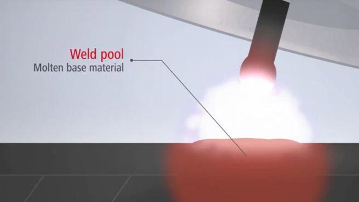 What is Dip Transfer Welding? – BWS Ltd