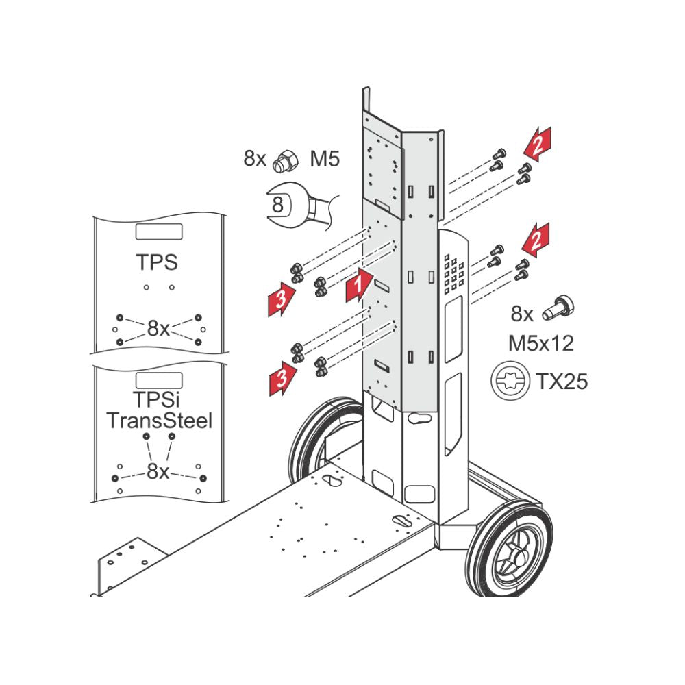 Trolley extension plate 