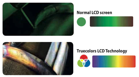 what is true colour welding helmets