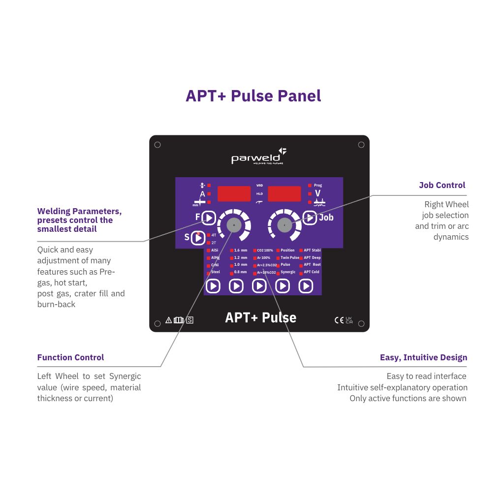 PARWELD APT+ 353C MULTIPROCESS PULSED INVERTER - BWS Ltd