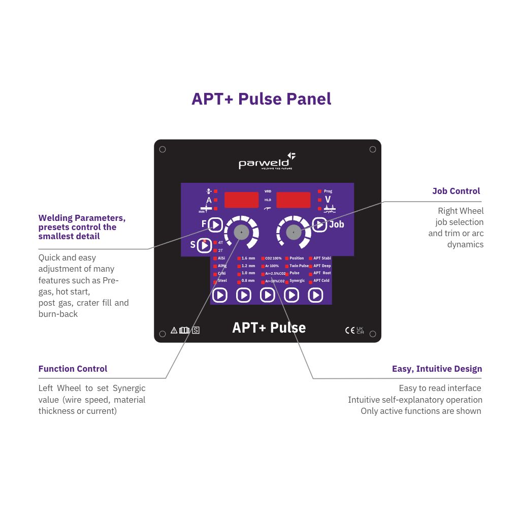 Parweld APT Pulse Panel