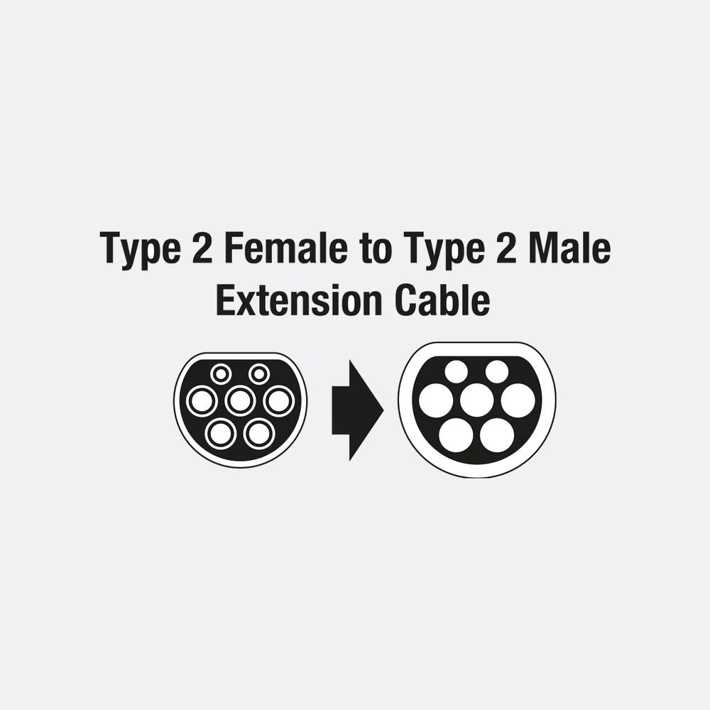 EV Charging Extension Cable - 32A Single Phase T2 Female-T2 Male IP65