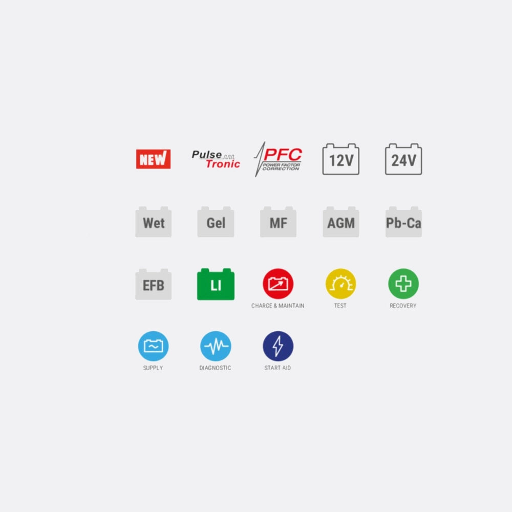Telwin 807848 Doctor Charge 130 Battery Manager