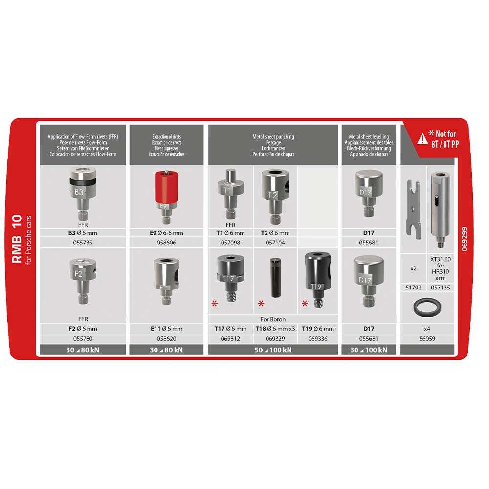 GYSPRESS 10T RMB 10 DIE KIT 03 (PORSCHE) GYS